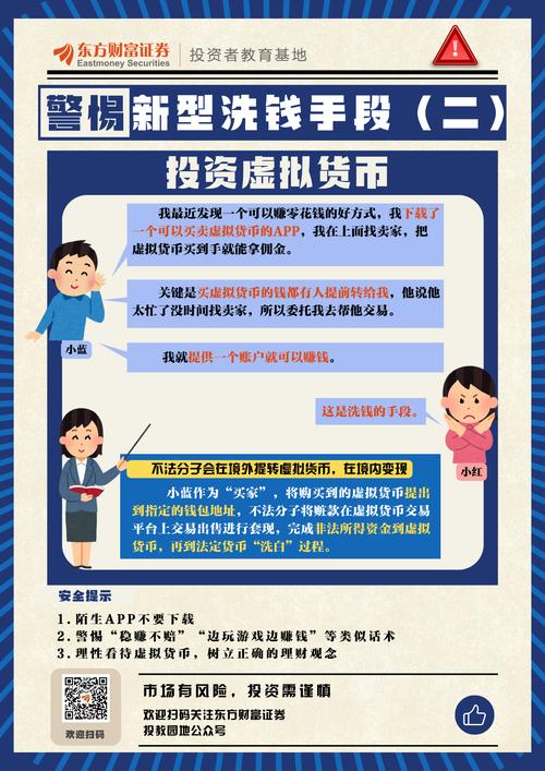 老公玩虚拟货币亏了会连累家庭吗的简单介绍