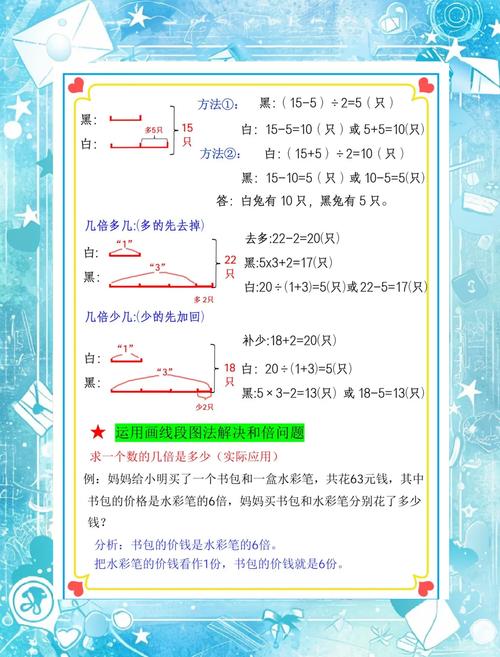 进给倍率80%和100%对调的简单介绍
