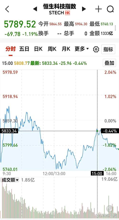 dot币今日行情价格,dot币价格今日行情非小号