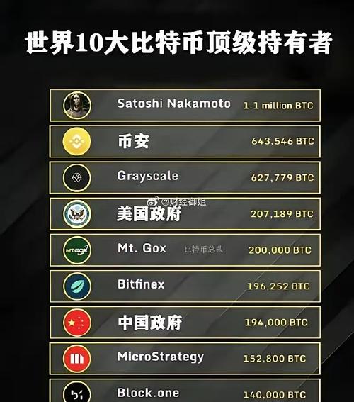 比特币为什么在中国不合法,比特币在中国不可以交易为什么还存在