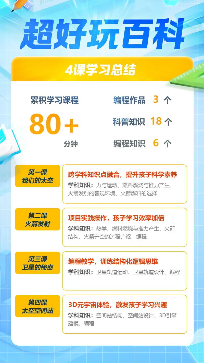 steam官网课程,在线steam课程哪家好