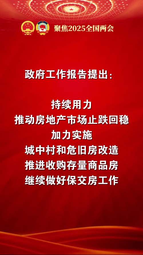 政府工作报告谈房地产市场,政府对房地产行业的调控措施