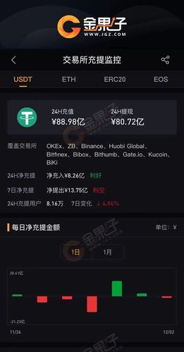 泰达币交易买卖流程详解图,泰达币交易买卖流程详解图片