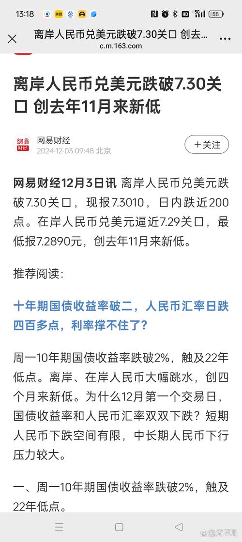 离岸人民币兑美元实时行情,离岸人民币兑美元实时行情走势