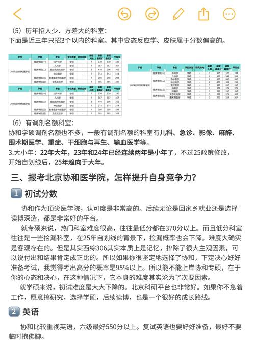 协和医学院44招生简章,协和医学院招生简章2022