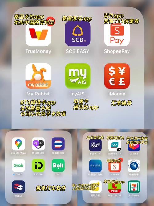 泰国聊天工具line下载,泰国的聊天软件line在中国能用吗