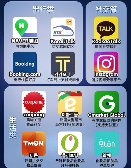 韩国最火的社交软件line的简单介绍