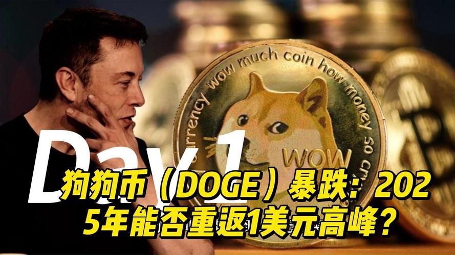 包含狗狗币今日行情最新官方消息的词条