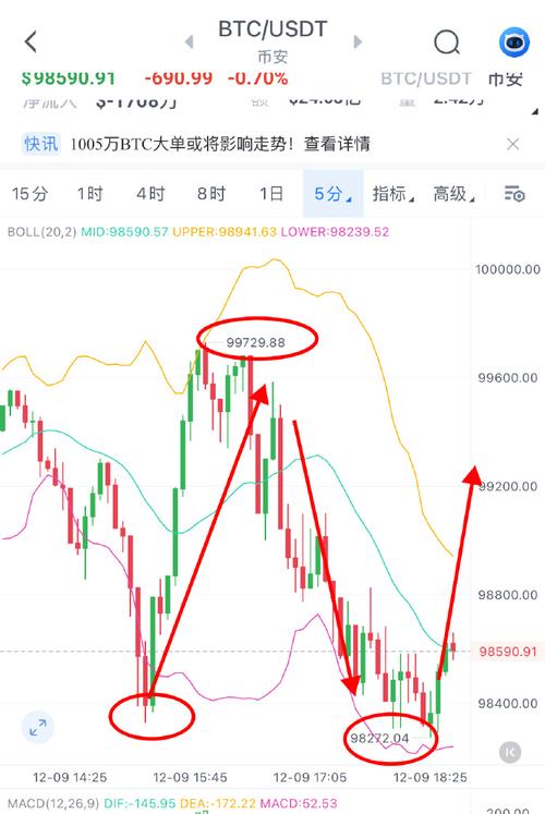 比特币下方支撑点,比特币下方支撑点是什么