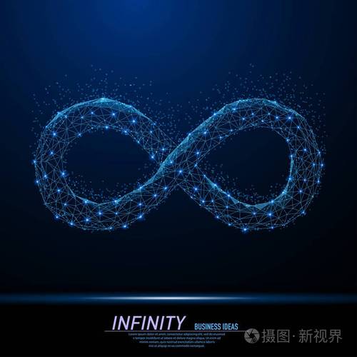 无穷无尽vs葛立恒数,无尽和无穷是一家公司吗
