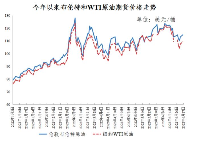 莱特ltc最新价格,莱特今日最新价格走势图