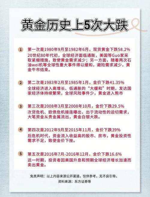 黄金为什么突然暴跌,今天黄金为什么突然暴跌