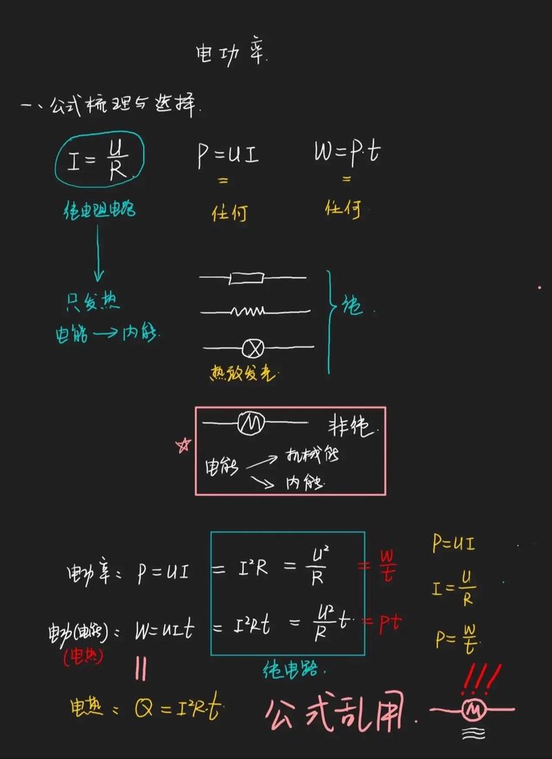 似功率定理,功率公式推导
