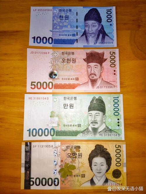 韩国虚拟币,韩国虚拟币有哪些