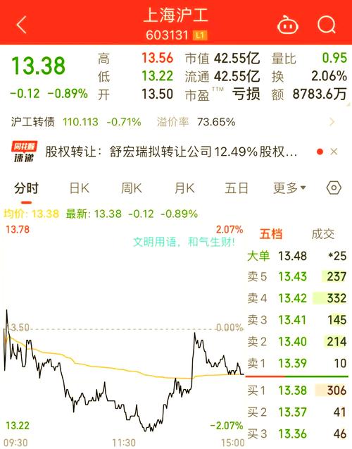 A股再现亿元离婚案,深圳六旬夫妻破产原因