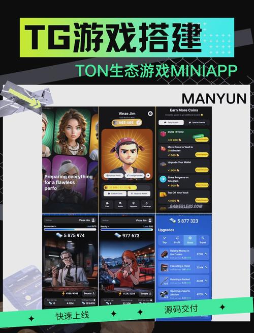 tg使用教程的简单介绍