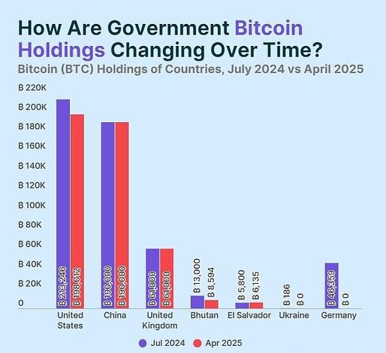 2025比特币多少一枚,2025比特币多少一枚人民币