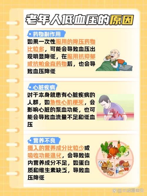 有什么危害,低血压是怎么引起的,有什么危害