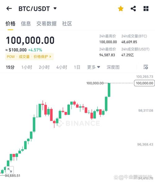 比特币爆仓k线图,比特币爆仓数据实时
