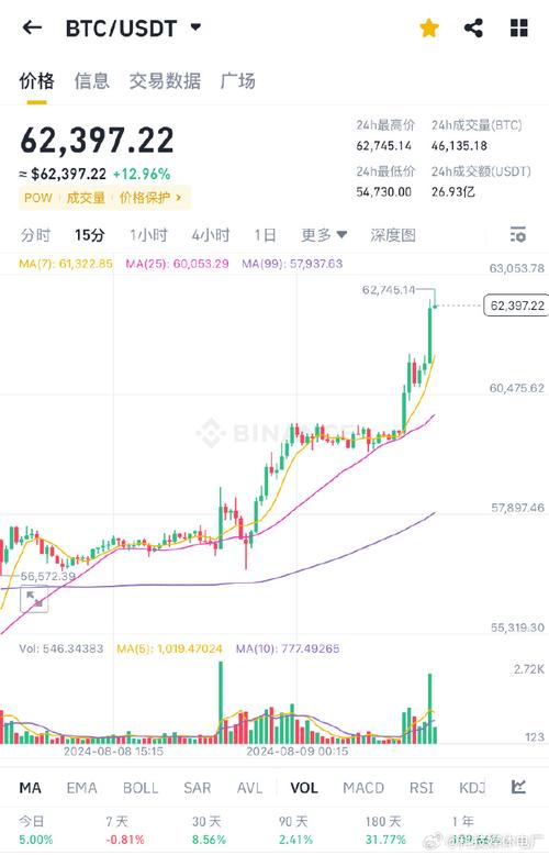 以太坊实时行情,以太坊实时行情价格美元