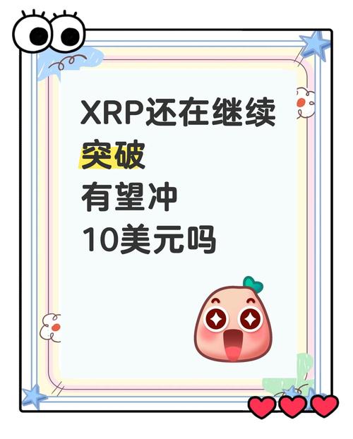 瑞波最新价格,瑞波最新利好消息