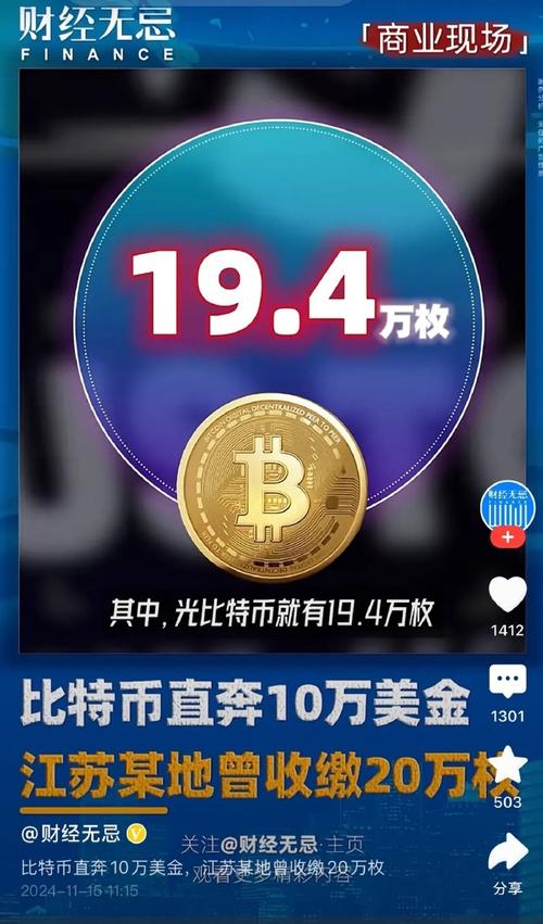 比特币价格今日价,比特币价格今日价格