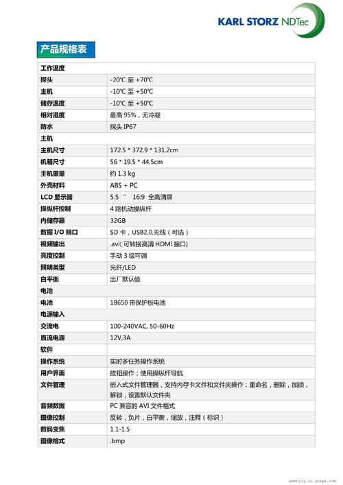 数学奇才卡尔达诺,卡尔史托斯内窥镜销售电话