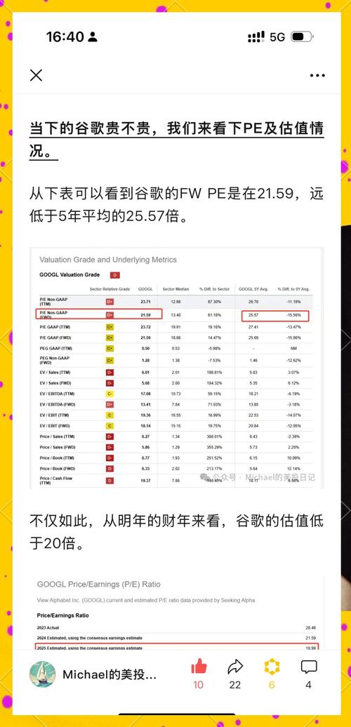 谷歌高管解读q1财报,谷歌2020年财务报表