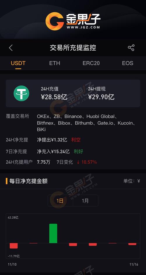 usdt泰达币,usDt泰达币交易手机要关机吗