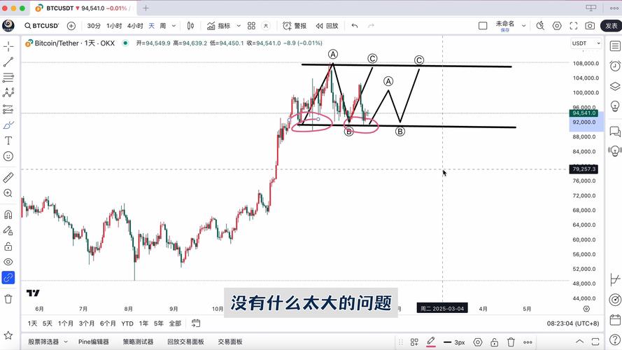比特币今日价格行情以太坊,以太坊比特币今天行情最新价格