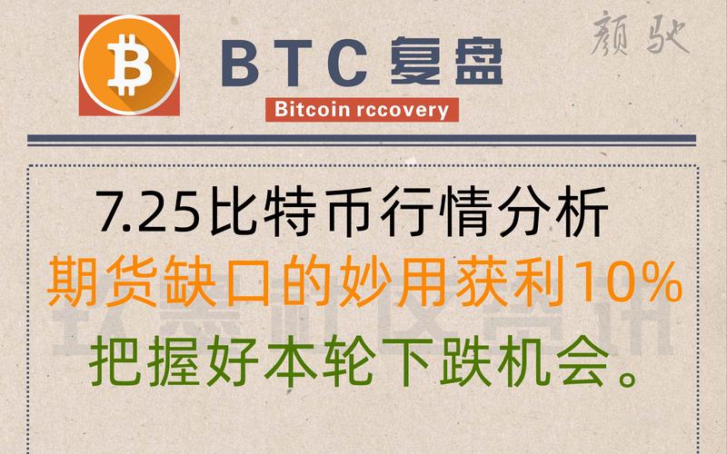 比特币每日分析,中国唯一认可的虚拟币