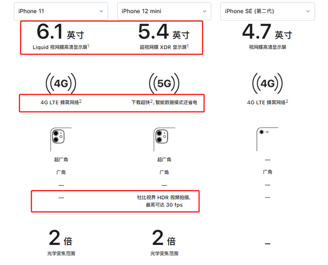 苹果telegreat参数设置好了-telegreat苹果版怎么设置中文