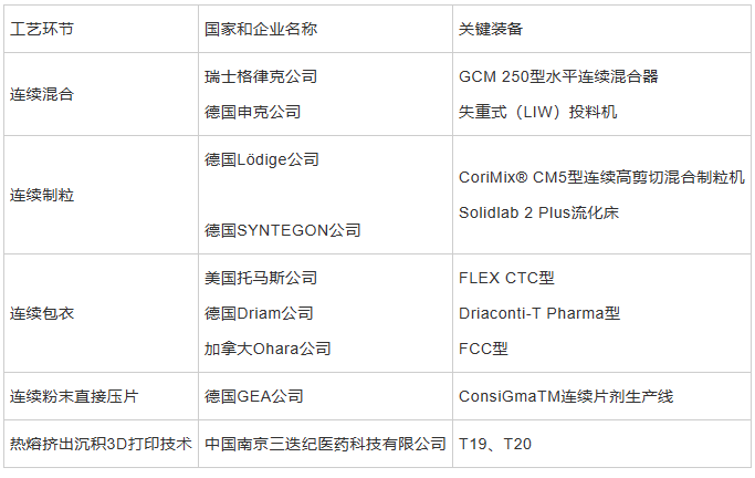 as2in1注册没给虚拟号-as2in1注册后没有虚拟号码