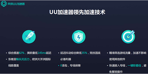 飞速加速器免费版-飞速加速器免费版下载
