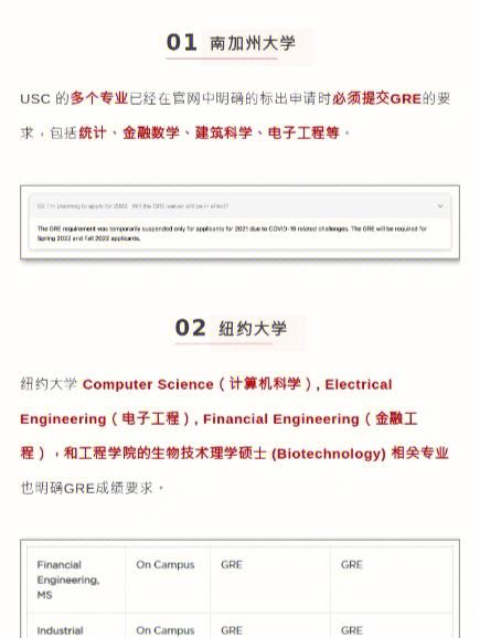 telegre近期-telegram2020