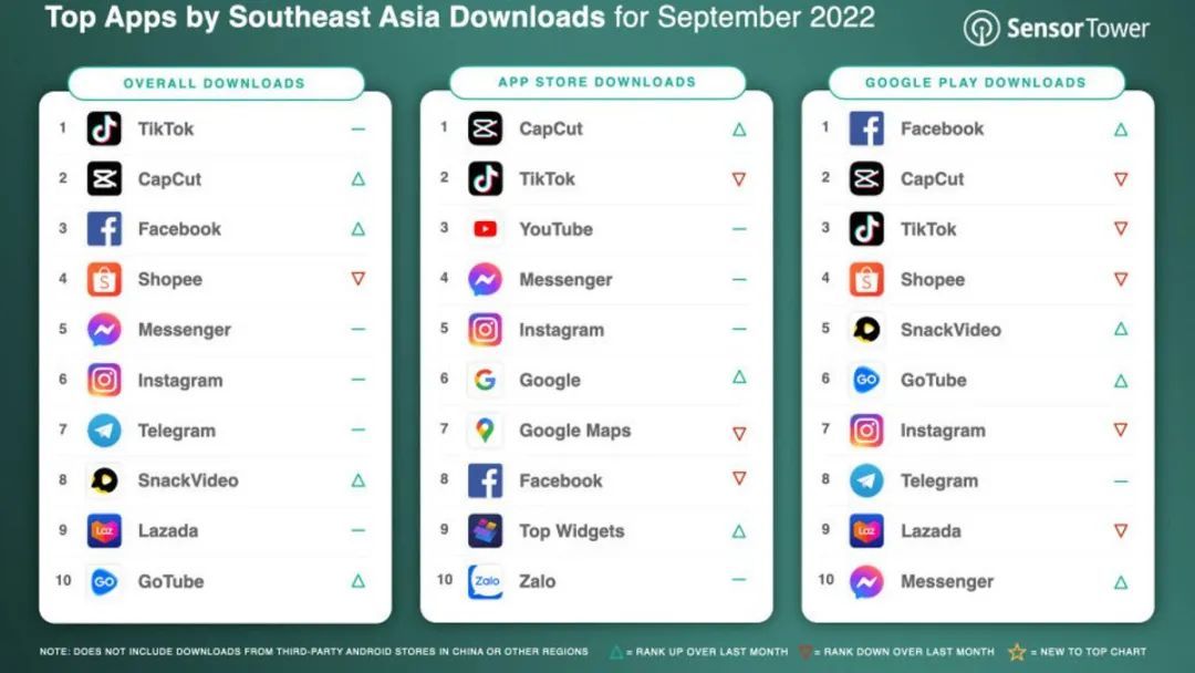 telegeram网址2022的简单介绍