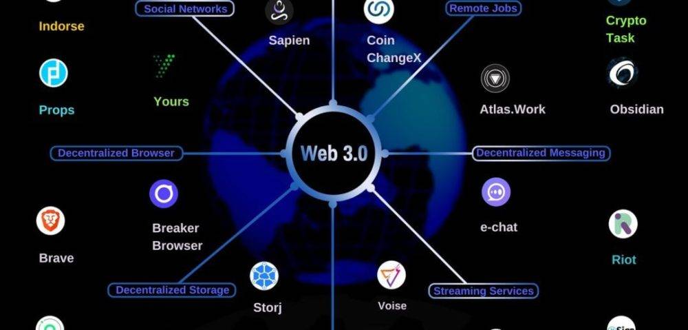 telegeramweb-telegraph最新代理