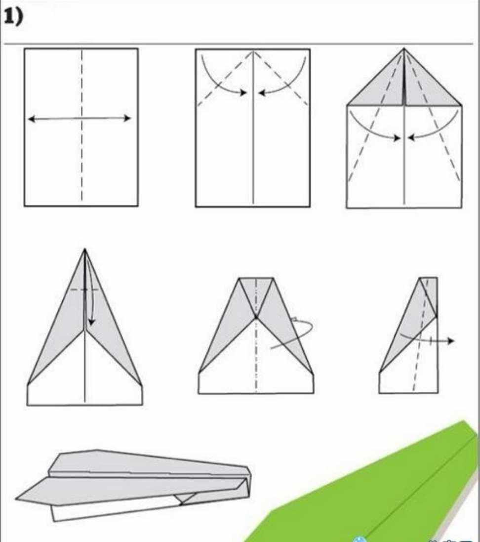 纸飞机怎么注册不了-注册纸飞机为什么一直显示无网