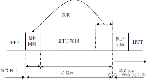 telegreat代码前缀-telegram收不到短信验证