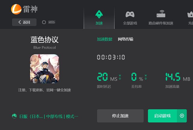 telegreat用什么加速器的简单介绍