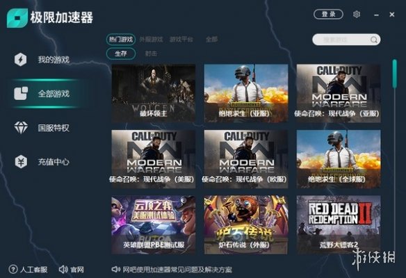包含telegraph聊天软件加速器的词条