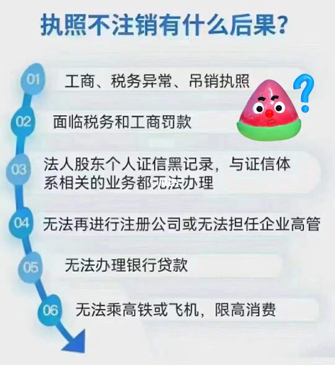 安卓飞机号怎么注销-安卓飞机号怎么注销手机号
