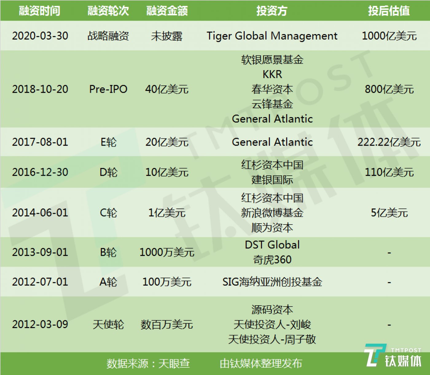 telegeram会员能赠送吗-telegram要开通会员使用吗