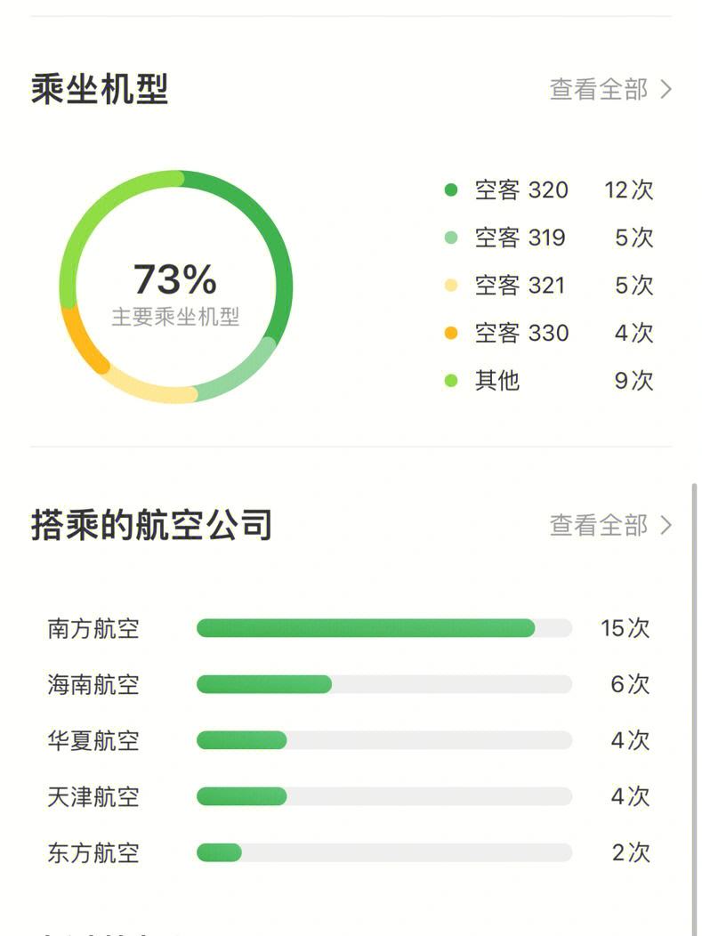 飞机软件上怎么找客户-飞机软件上怎么找客户视频教学