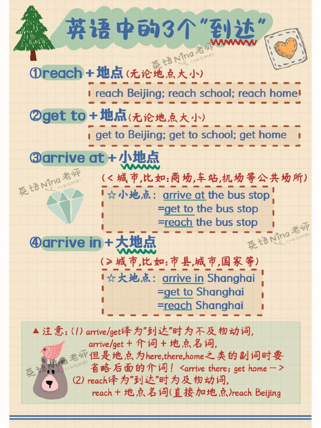 中文→英文-中文→英文在线翻译软件