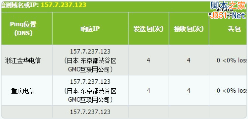 手机免费vps试用7天-免费vps试用7天ios