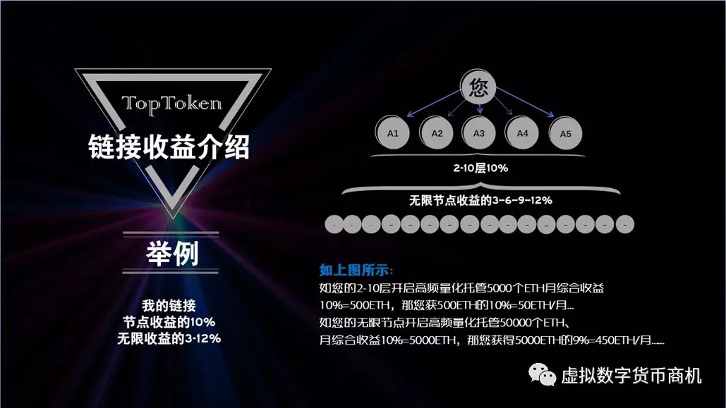 toptoken钱包下载-tptoken钱包官方下载