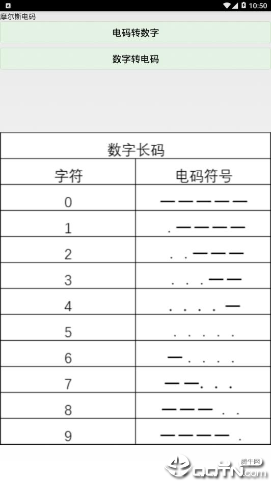 电报码翻译对照表-电报码翻译对照表6200