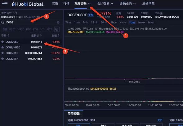 usdt怎么换人民币手续费-usdt怎么换人民币操作教程