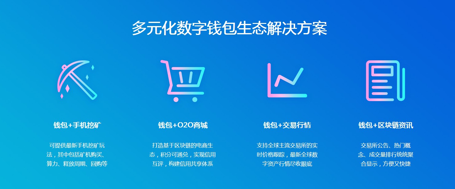 区块链钱包排名-top50区块链排名前50名